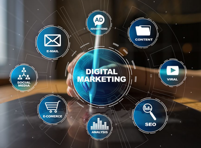 Digital Marketing